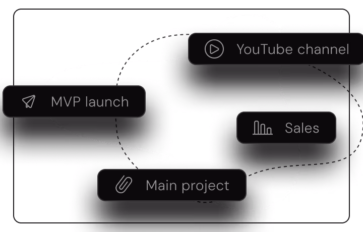 Switching between tasks from different projects in monah