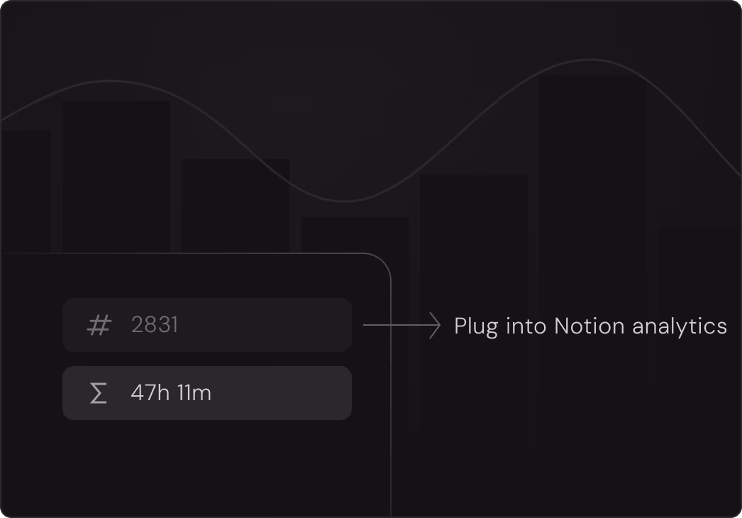 Tracked-time minutes accumulated in a Notion property after focus sessions
